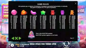 new-sugar-rush-slot